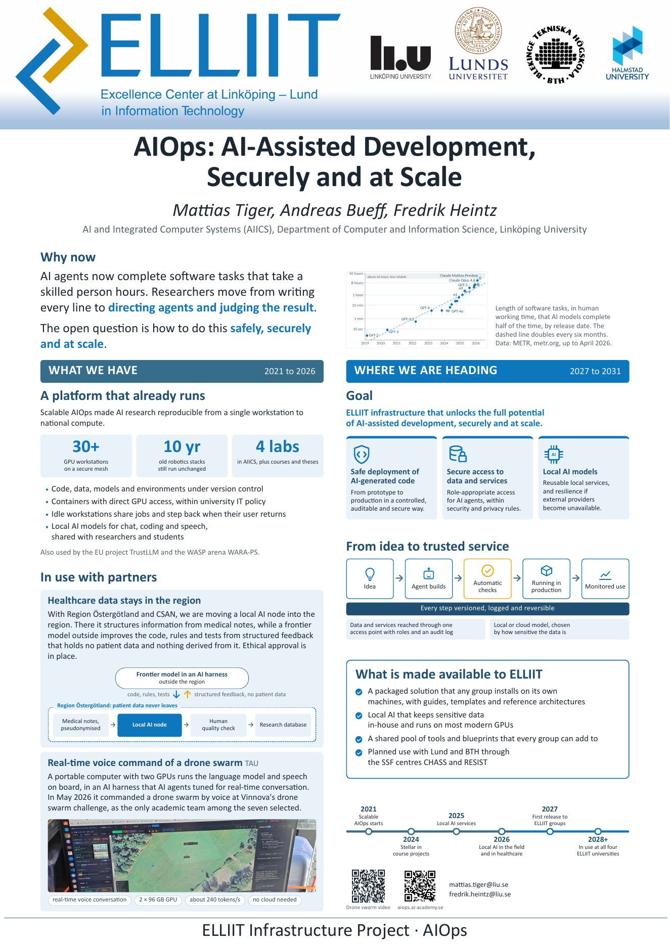 The 2026 AIOps poster